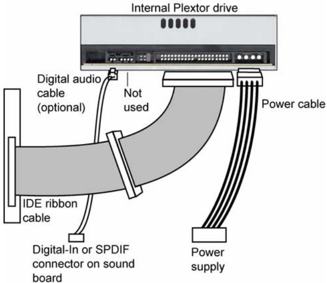 PLEXTOR PX-760A - To mount the PX-760A drive: - 4