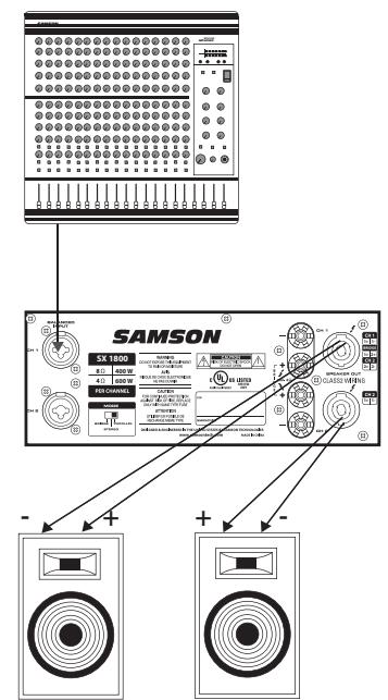 SAMSON SX - Bridge Mode: (single speaker only) - 4