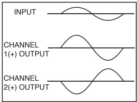 SAMSON SX - SAMSON - 2