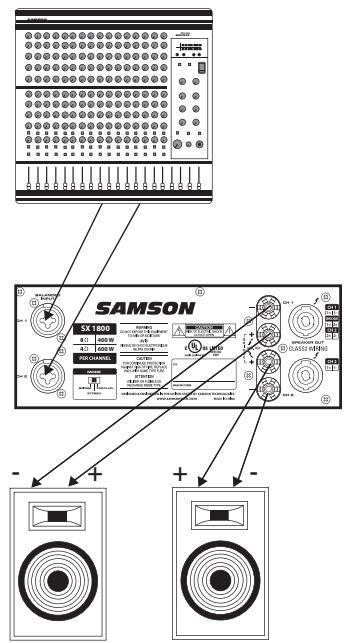 SAMSON SX - Stereo Mode: (two or four speakers) - 1