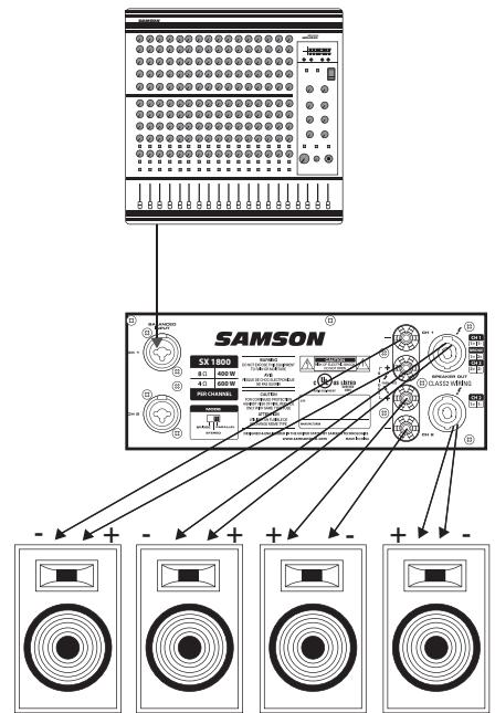 SAMSON SX - Bridge Mode: (single speaker only) - 5