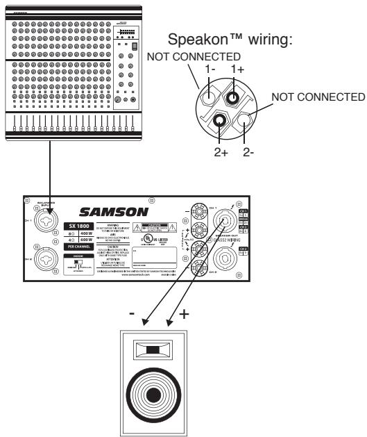 SAMSON SX - Bridge Mode: (single speaker only) - 2