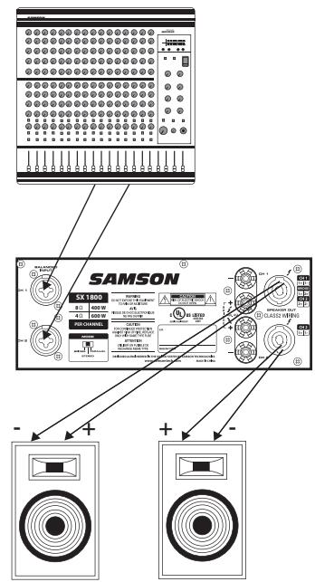 SAMSON SX - Stereo Mode: (two or four speakers) - 2