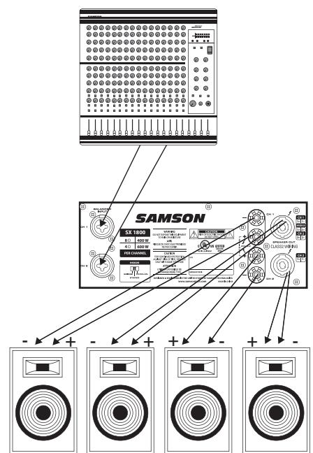 SAMSON SX - Stereo Mode: (two or four speakers) - 3