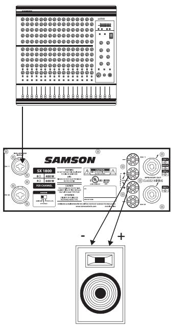 SAMSON SX - Bridge Mode: (single speaker only) - 1