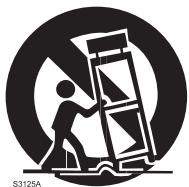 SAMSON SX - IMPORTANT SAFETY INSTRUCTIONS - 1