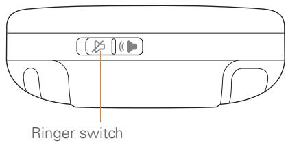 PALMONE CENTRO - Back view - 2