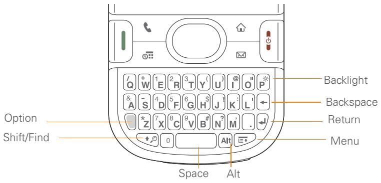 PALMONE CENTRO - Using the keyboard - 1