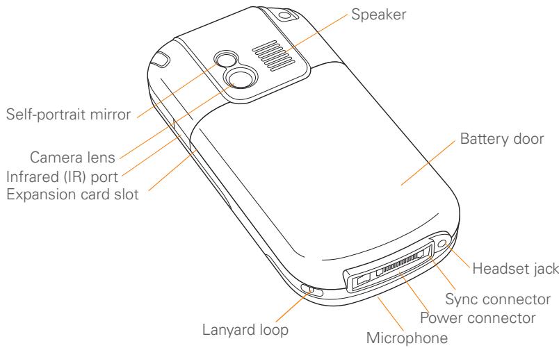 PALMONE CENTRO - Back view - 1