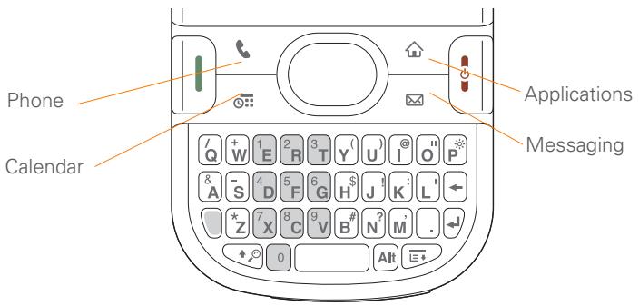 PALMONE CENTRO - Using the quick buttons - 1
