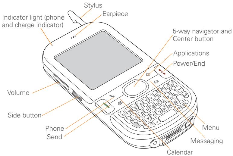 PALMONE CENTRO - Front view - 1
