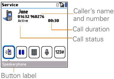 PALMONE CENTRO - What can I do when I'm on a call? - 1