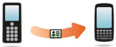 PALMONE PIXI PLUS - How do I get data from my old phone? - 1