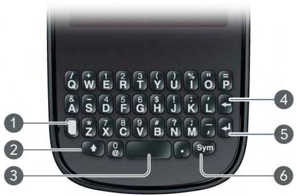 PALMONE PIXI PLUS - Keyboard - 1