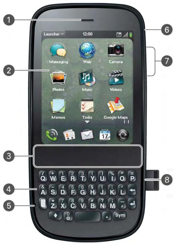 PALMONE PIXI PLUS - Front view - 1