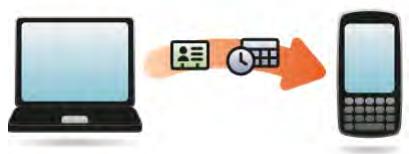 PALMONE PIXI PLUS - How do I get data off my computer? - 1