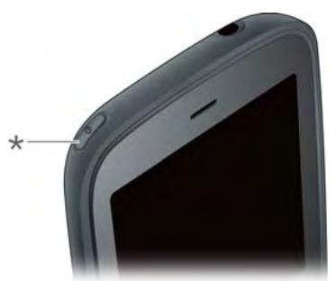 PALMONE PIXI PLUS - Turn the screen on/off - 1