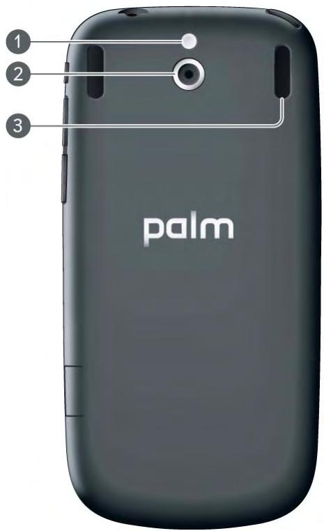 PALMONE PIXI PLUS - Back view - 1