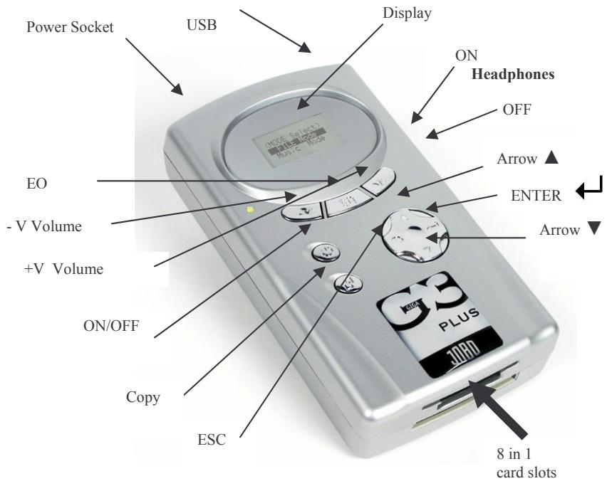 JOBO GIGA 3+ - Exterior Structure - 1