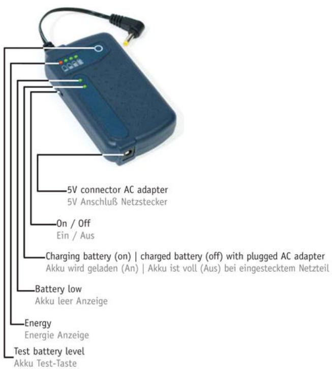 JOBO GIGA 3+ - Optional power source - 1