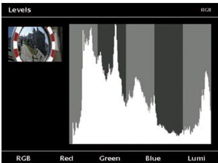 JOBO GIGA VU PRO EVOLUTION - Show Histogram - 1
