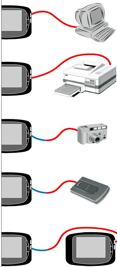 JOBO GIGA VU PRO EVOLUTION - Devices for Data Transfer - 1
