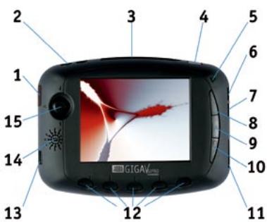 JOBO GIGA VU PRO EVOLUTION - Getting Familiar with the GVPE - 1