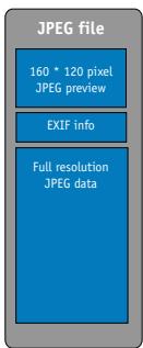 JOBO GIGA VU PRO EVOLUTION - Zoom Settings - 1