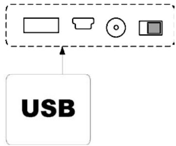 JOBO PHOTO DISPLAY 15 ZOLL - Inserting Memory Cards - 2