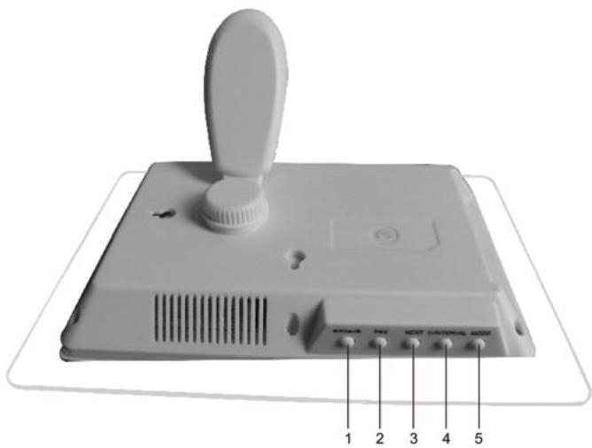 JOBO PHOTO DISPLAY 7 PDJL007 - Button Assignment - 1