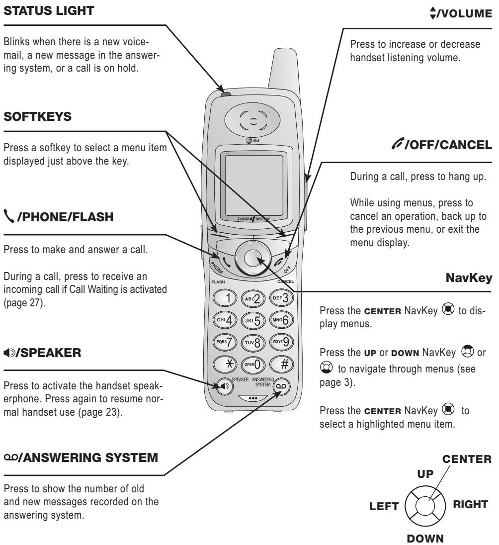AT&T AT&T EP5995 - Handset - 1