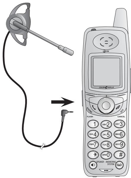 AT&T AT&T EP5995 - Belt clip & optional headset - 2