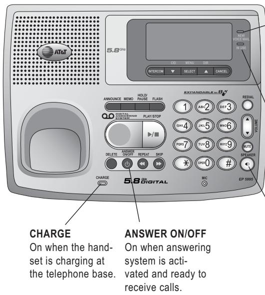 AT&T AT&T EP5995 - Alert tones and indicator lights - 2