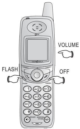 AT&T AT&T EP5995 - Volume control - 2