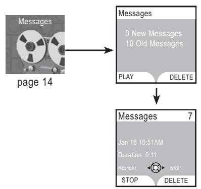AT&T AT&T EP5995 - Quick reference guide - 5