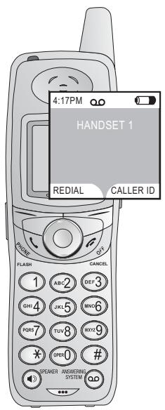AT&T AT&T EP5995 - Display screen status icons - 1
