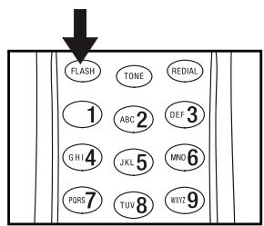 AT&T AT&T 205 - Handset Operation - 1