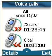 MITSUBISHI TELECOM M320 - Call timers - 1