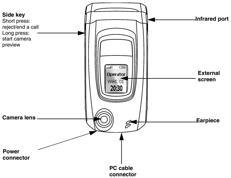 MITSUBISHI TELECOM M341I - CLOSED CLAMSHELL - 1