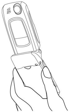 MITSUBISHI TELECOM M341I - HOLDING YOUR PHONE (WHILE MAKING OR RECEIVING A CALL) - 1