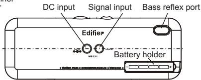 EDIFIER MP221 - Parts and function description - 2