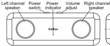 EDIFIER MP221 - Parts and function description - 1