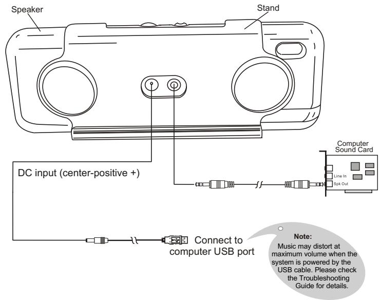 EDIFIER MP221 - Operation illustration: - 1
