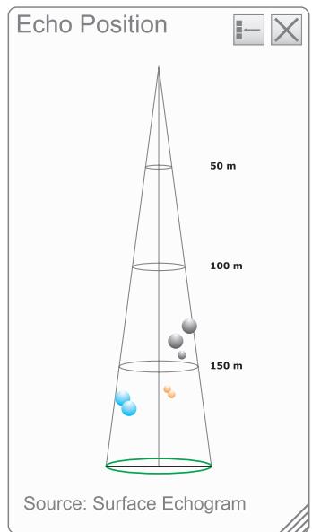 SIMRAD ES70 SPLIT BEAM - Echo Position - 1