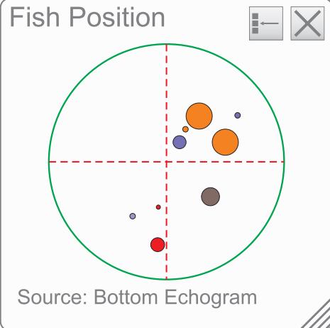 SIMRAD ES70 SPLIT BEAM - Echo Position - 3