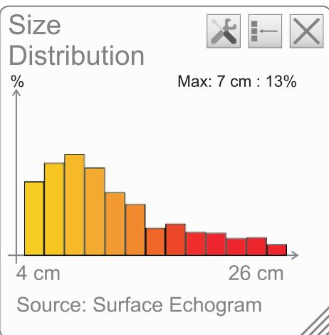 SIMRAD ES70 SPLIT BEAM - Echo Position - 4