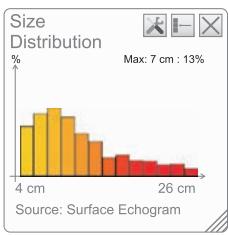 SIMRAD ES70 SPLIT BEAM - The most powerful zoom function ever! - 1