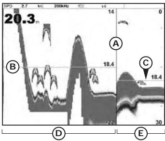 SIMRAD NX40 - To adjust the zoom range - 2