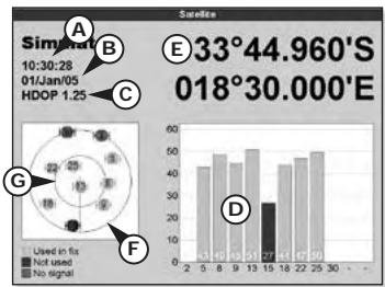 SIMRAD NX40 - PAGES >More>Satellite - 1