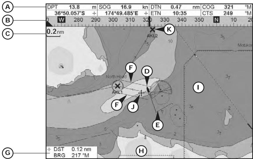 SIMRAD NX40 - 3-2 Chart window - 1